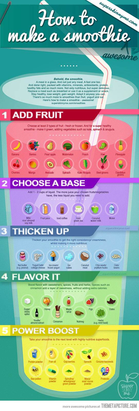 How to make your own smoothie