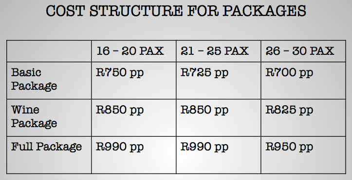 Matt Manning price structure