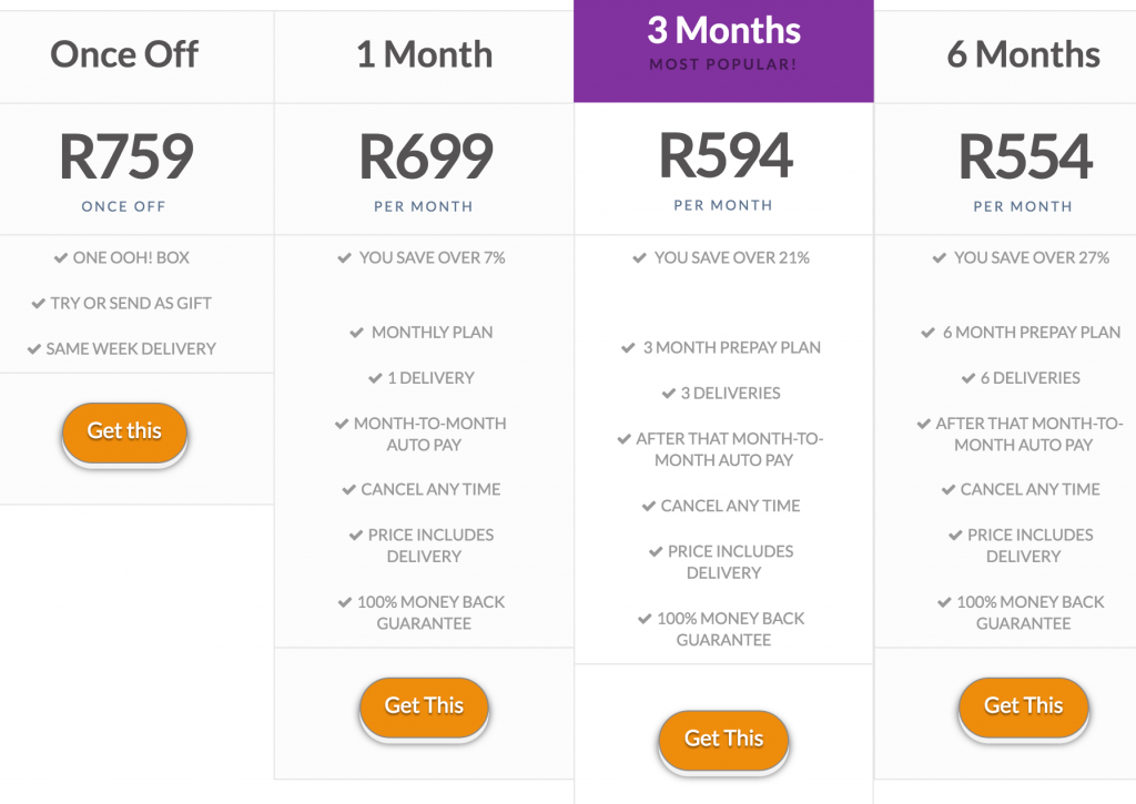 Ooh Box Delivery Review